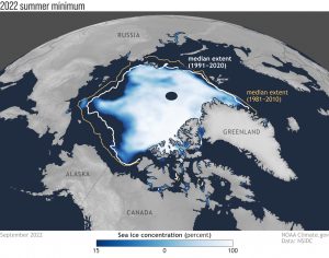 Лёд в Арктике