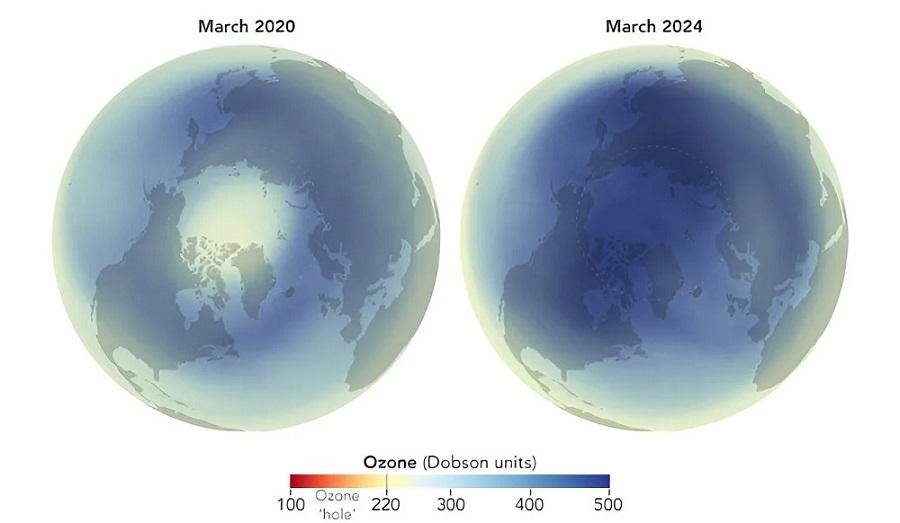 The level of the ozone layer in the Arctic surprised scientists